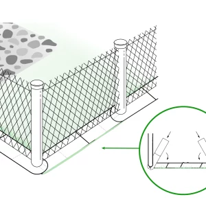 BUNDLE “TYPE 2 / 5 / 10”